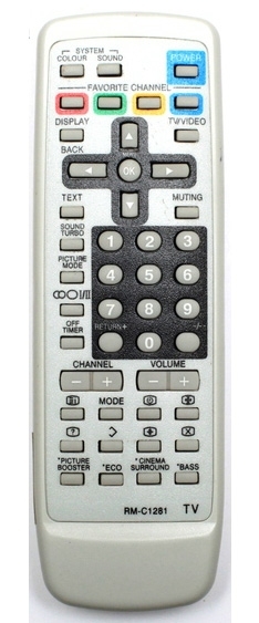 Пульт для телевизора JVC RM-C1281
