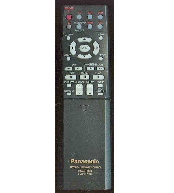 Пульт ресивера Panasonic EUR7502XB0